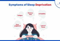 What Are The Effects Of Sleep Deprivation