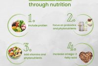 How To Boost Your Immune System With Diet Changes