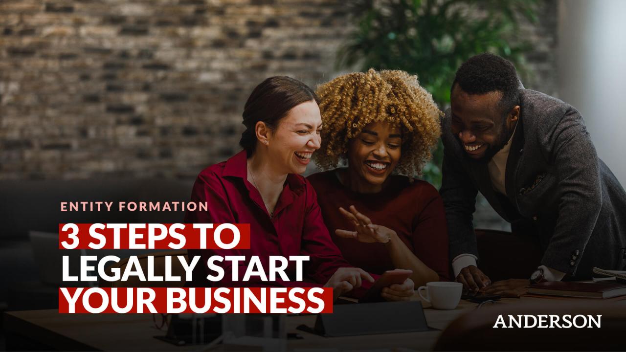 What Are The Steps To Start A Business Legally