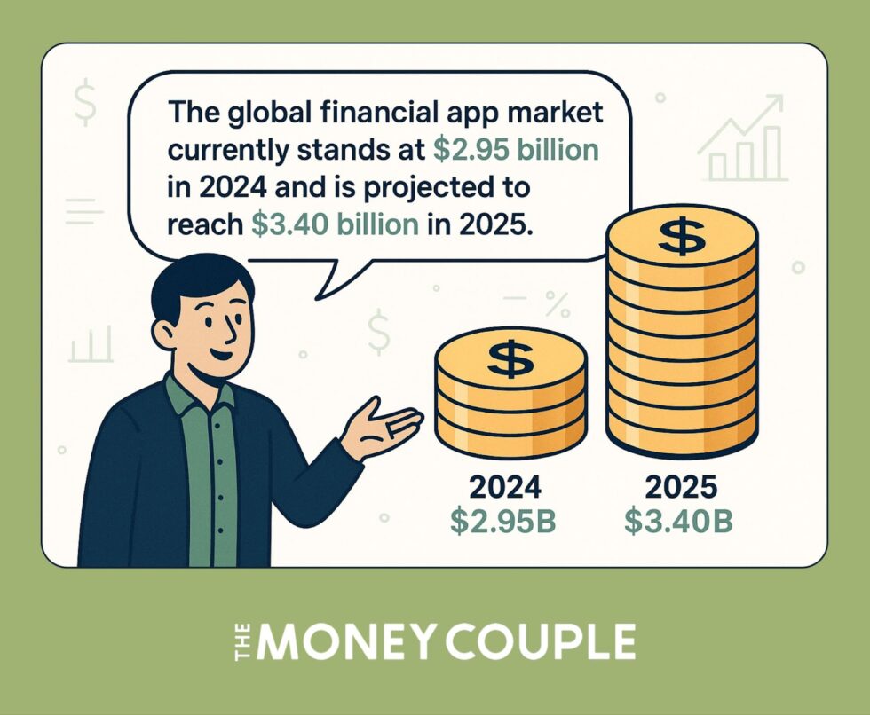 Best Resources For Learning Personal Finance Management