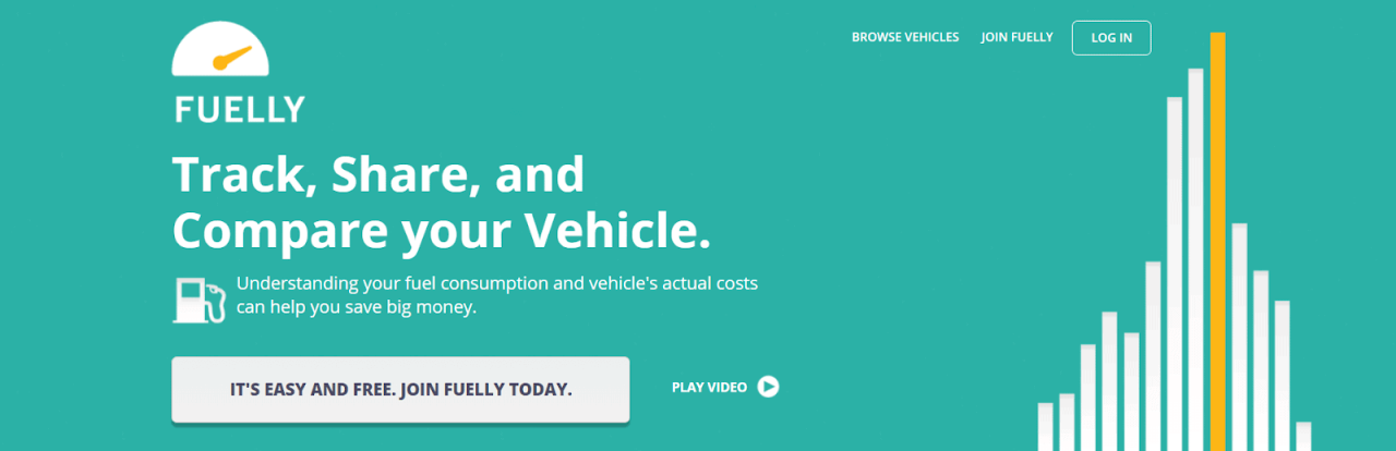 6 Best Car Maintenance Apps For iPhone And Android In 2021 What Are The Best Car Maintenance Apps Available