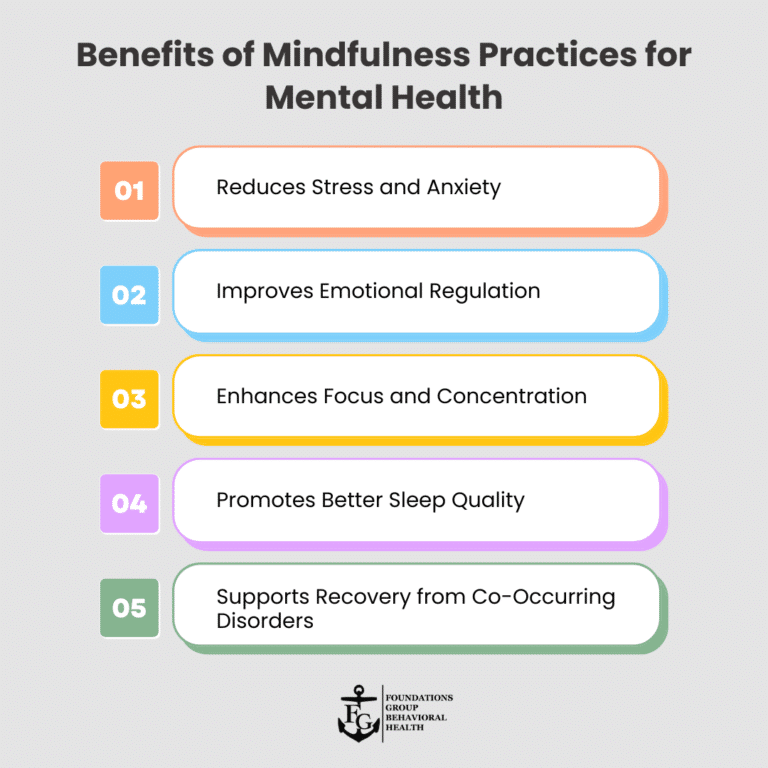 How Can Mindfulness Practices Enhance Physical Health Outcomes