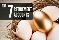 Exploring Different Types Of Retirement Accounts