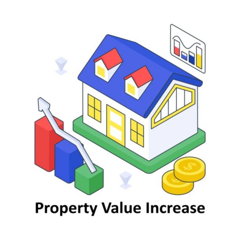Tips to Increase Your Property Value Before Selling