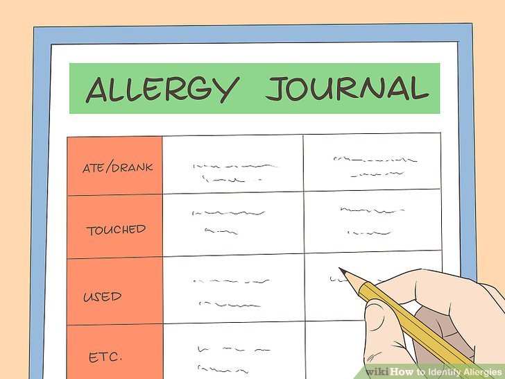 How To Recognize The Symptoms Of Hidden Allergies