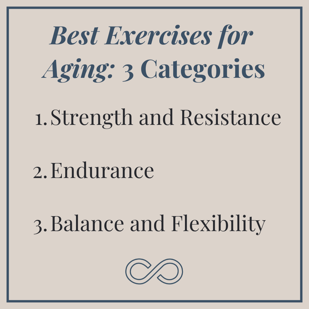 Exercise For Optimal Aging: Strategies For Longevity