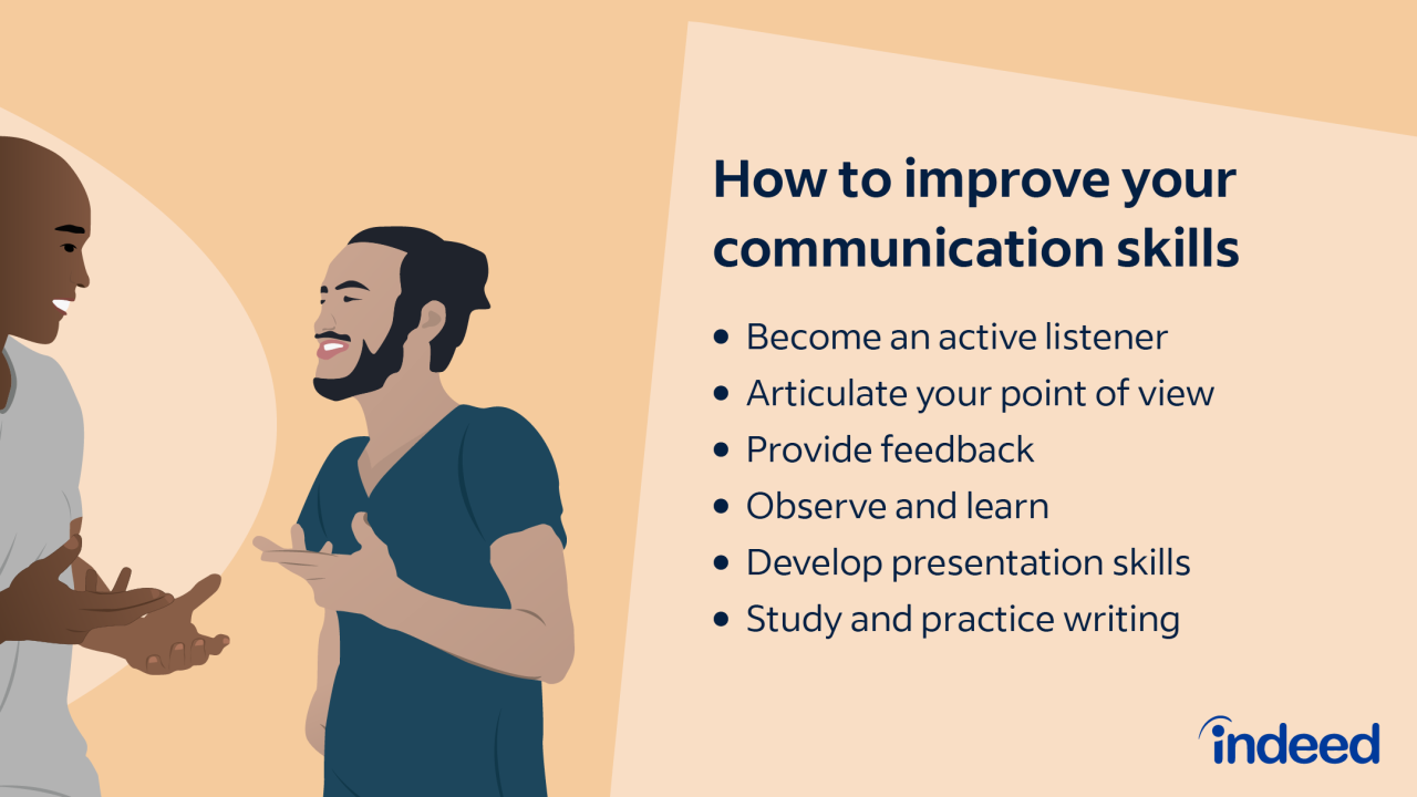 Tips For Enhancing Communication Skills In The Workplace