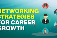 Effective Networking Strategies ( For Career Advancement ) Effective Strategies For Career Networking Online