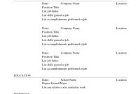 Professional Resume Format Example - Get Expert Advice and Download Now What To Include In A Professional Resume Format