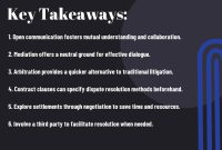 Strategies For Resolving Contract Disputes Without Going To Court ... Strategies For Resolving Contract Disputes Without Going To Court ...