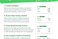 The Ultimate Guide to Tracking Expenses - Frugal Spartans Best Practices For Budgeting And Tracking Expenses Effectively