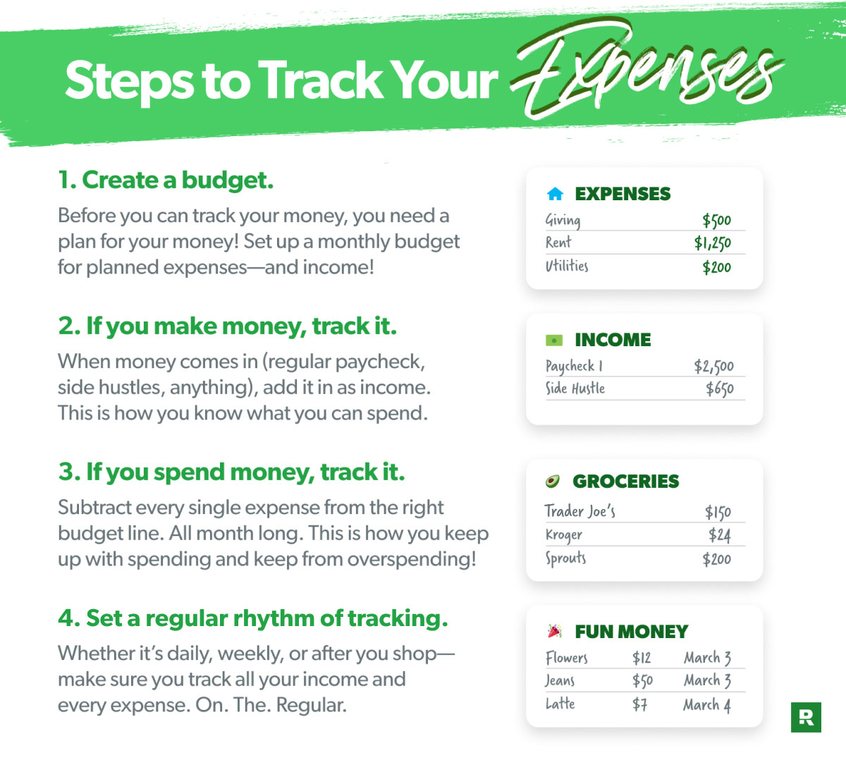 Best Practices For Budgeting And Tracking Expenses Effectively