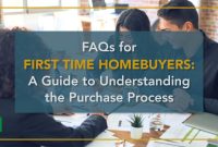 What Should First-Time Homebuyers Know About Mortgages?