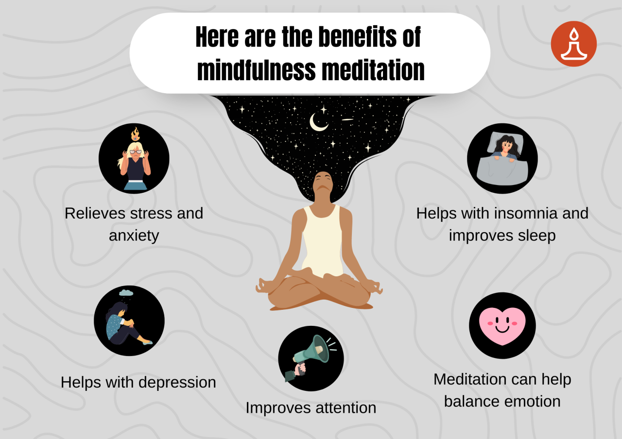 Understanding The Benefits Of Mindfulness Meditation