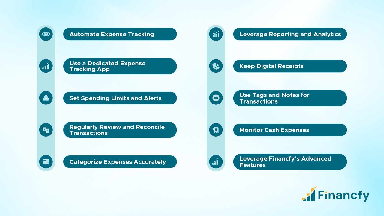 How To Effectively Track Your Personal Expenses
