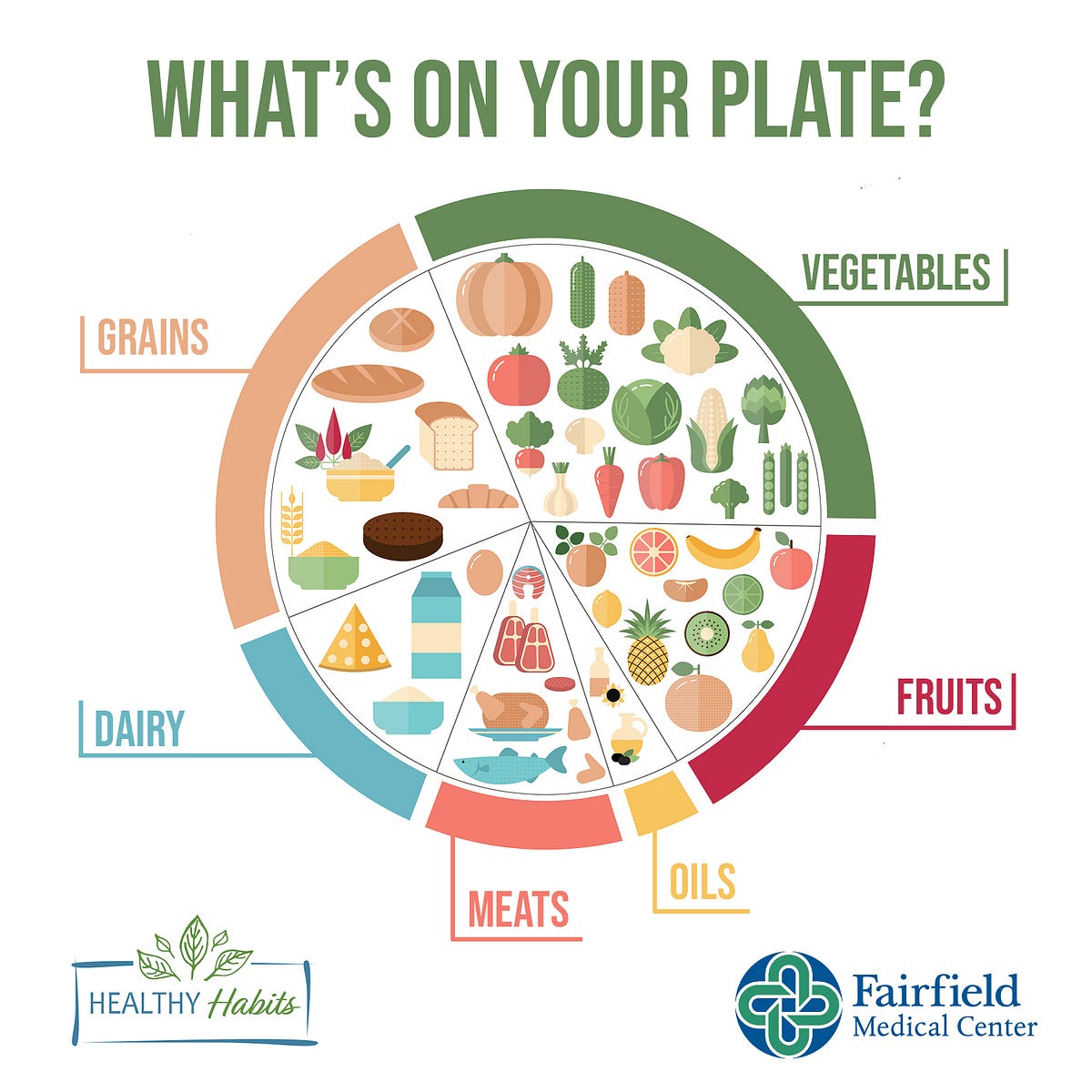 How To Create A Balanced Diet For Optimal Health Results
