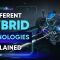What Should I Know About Hybrid Vehicle Technology