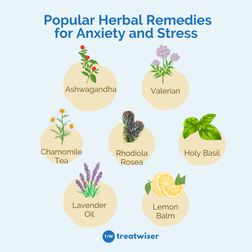 What Are The Best Natural Remedies For Anxiety Relief