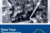 How To Extend The Lifespan Of Your Vehicle's Transmission