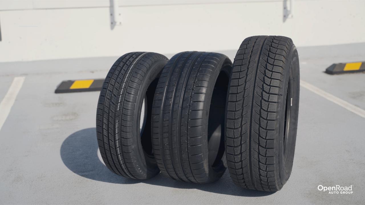Tips For Choosing The Right Tires For Your Car