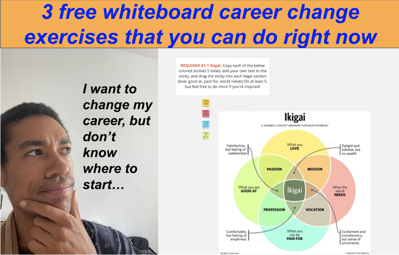 Resources For Career Change At Any Age