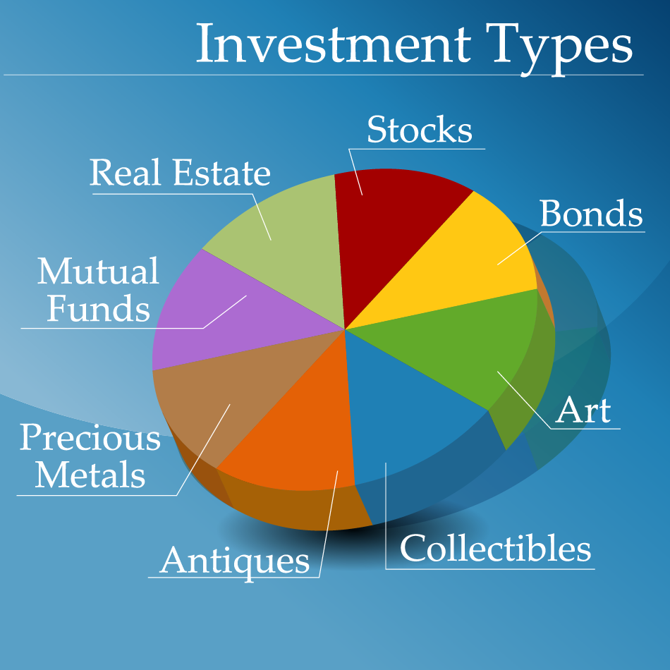 What Are The Different Types Of Investment Accounts Available