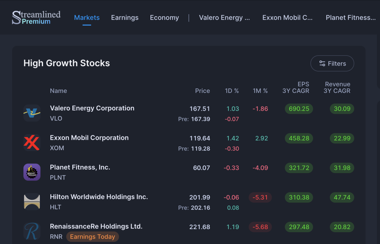 How To Analyze A Company Before Investing