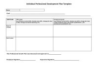 How To Create A Professional Development Plan